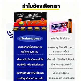 💪ประสิทธิภาพแรง🦎จิ้งจกหนีกระเจิง!🦎 ไล่จิ้งจก ยาฆ่า ยาฆ่าตุ๊กแก ยาไล่ แต่ร้ายแรงต่อจิ้งจก
