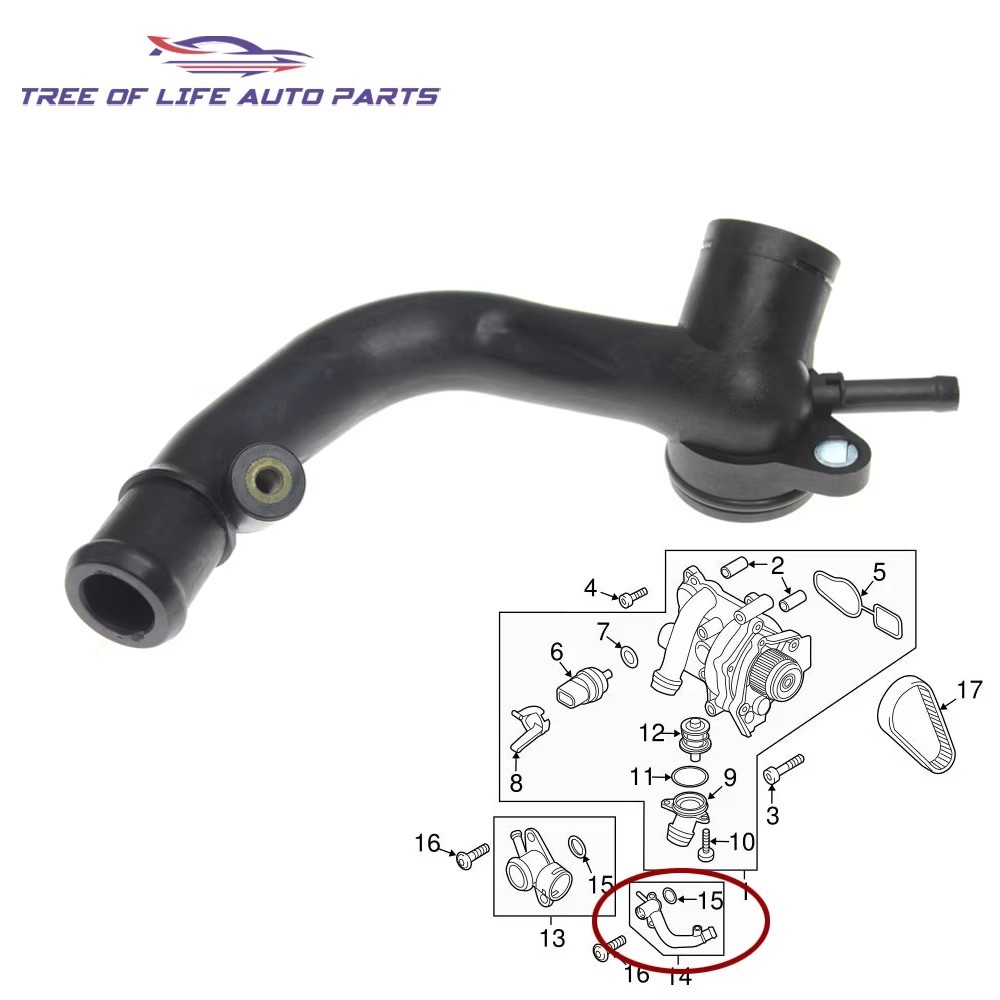 เครื่องยนต์ Coolant Outlet หน้าแปลน Cooling ท่อสําหรับ VW PASSAT B6 CC JETTA IV EOS GTI BEETLE BJALL