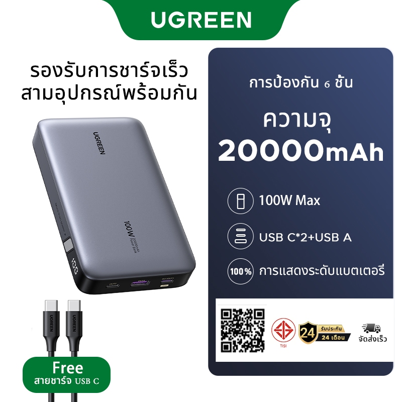 UGREEN 100W MAX 20000mAh พาวเวอร์แบงค์ PD ชาร์จเร็ว 3 พอร์ต USB C*2 USB A ฟรีสายชาร์จ แบตเตอรี่สำรอง