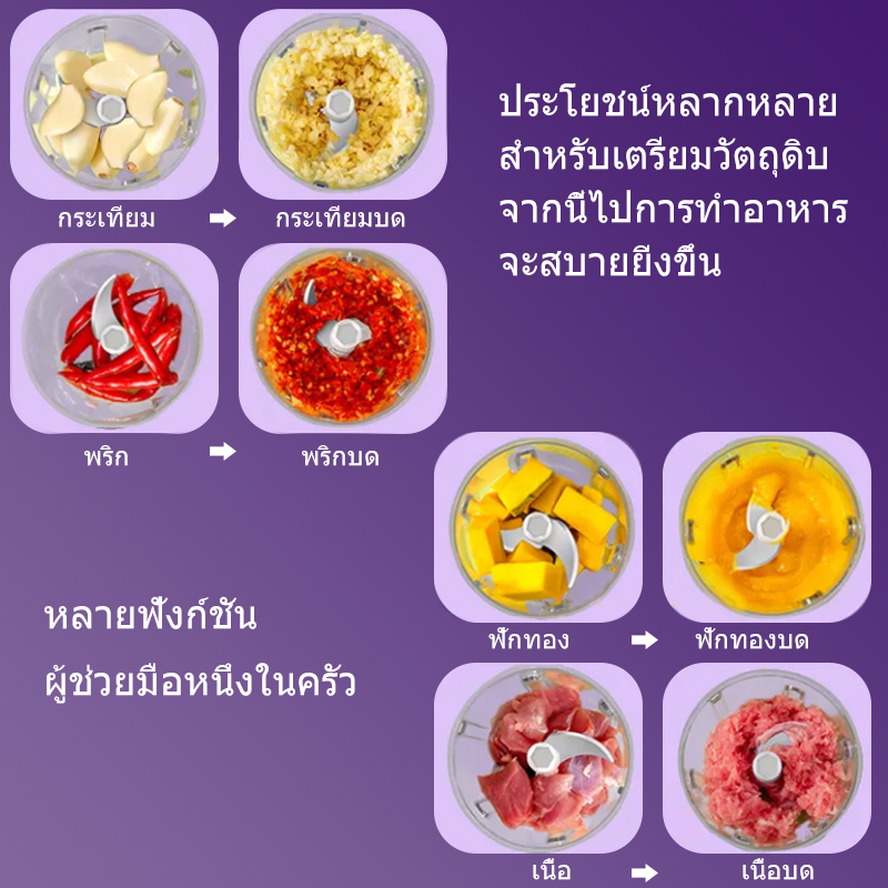 เครื่องบดกระเทียมไฟฟ้าแบบมือถือ ขนาด 350 มล. 6 ใบมีด สำหรับบดหมู เนื้อ พริก หอม กระเทียม ผัก และผลไม้ – สะดวกมาก แบบชาร์จไฟ USB ราคา ถูกที่สุด ดีลบีเคเค แกลเลอรีภาพที่ 8