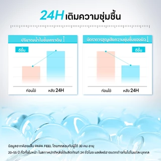 PAPA FEEL 5X Ceramide Barrier ครีมกู้ผิวเร่งด่วน ลดสิวและอาการระคายเคือง | บำรุงผิวให้ชุ่มชื้นอย่างล้ำลึก | เหมาะสำหรับผิวแพ้ง่าย Moisturizing Cream 30g