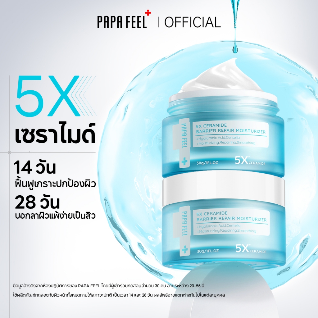 [แพ็กคู่]PAPA FEEL 5X Ceramide Barrier Moisturize Gel | ฟื้นฟูเกราะผิว | ลดสิว ระคายเคือง | ชุ่มชื้นล้ำลึก | ผิวแข็งแรง | เหมาะสำหรับผิวแพ้ง่าย