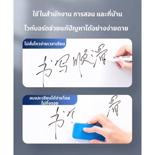 กระดานไวท์บอร์ด กระดานเขียน ไวท์บอร์ด ลบได้ หลากหลายขนาด เหมาะสําหรับสํานักงานและห้องเรียน whiteboard