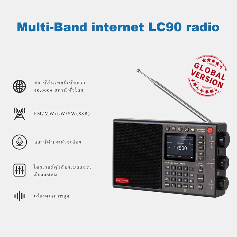 Choyong LC90 วิทยุอินเทอร์เน็ตอัจฉริยะหลายแบนด์แบบพกพา AM / FM,วิทยุ Longwave & Shortwave พร้อม SSB (แถบด้านเดียว) WIFI,บลูทูธ, การ์ด TF choyoung