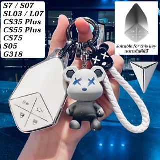 Tpu Changan Deepal ปลอกกุญแจรถ SL03 L07 S7 S07 S05 Plus CS55…