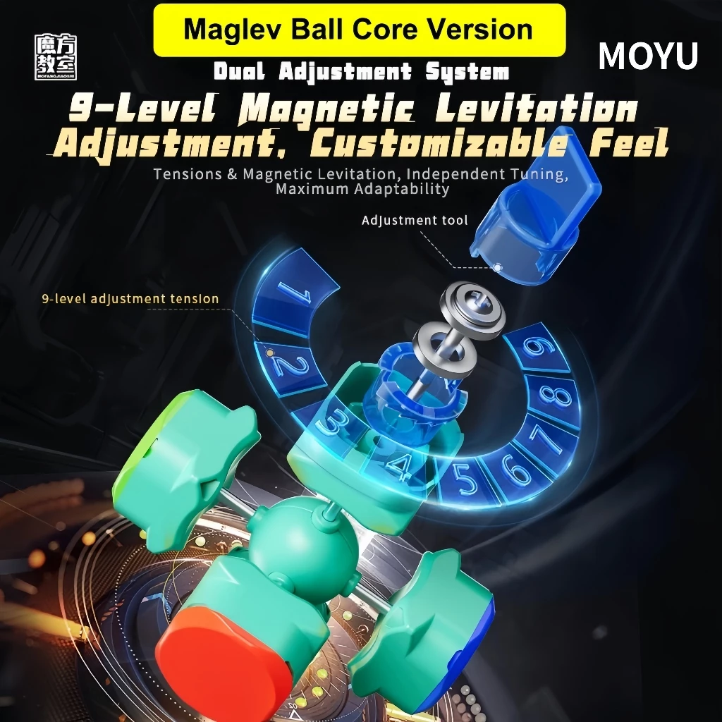 MoYu RS3M V5 3x3 Magnetic Cube Professional RS3M V5 MagLev Ball-Core UV 3x3x3 Cube ปริศนาของเล่น 3D ปริศนา Magic ของเล่นสําหรับเด็กและผู้ใหญ่ (หุ่นยนต์แม่เหล็กคู่) thumbnail 6