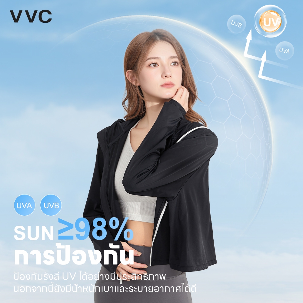 【TH Delivery】VVC เสื้อกันแดดผู้หญิง สไตล์เกาหลี รูปที่ 5