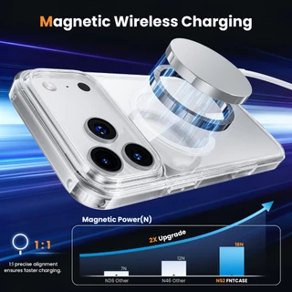 [Local] WSKEN สำหรับ เคส iPhone 17 ProMax/17Pro โปร่งใส Magnetic เคส ไอโฟน 17 16 ProMax โปร่งใส Case for 16 Pro/16 Plus/16 ทนทานต่อการตก กันกระแทก ชาร์จเร็ว