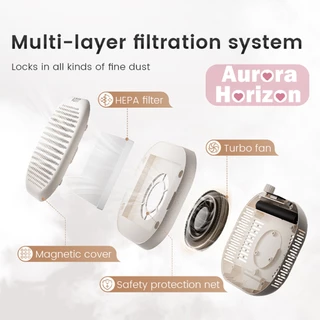 พร้อมส่งในกรุงเทพฯ เครื่องดูดฝุ่นทำเล็บ LUGX LG207 / LG207s| ปรับความแรงได้ 10 ระดับ | 2รุนให้เลือก ขนาดสินค้า 190 × 182 × 56 มม. | มีให้เลือกแบบเสียบปลั๊ก / แบบชาร์จไฟ หลายสี