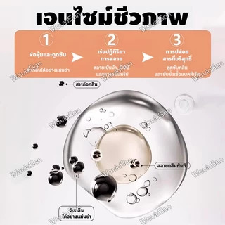 ปลอดภัยต่อสัตว์เลี้ยง VV สเปรย์ดับกลิ่นสัตว์เลี้ยง สเปรย์ดับกลิ่นแมว สเปรย์ดับกลิ่นสุนัข ขจัดไม่พึงประสงค์ได้อย่างมีประสิทธิภาพ หอมธรรมชาติ ไม่ฉุน หอมยาวนาน และฉี่แมว
