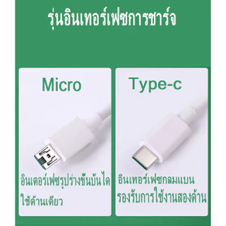 ที่รัดสายชาร์จ ซิลิโคน สำหรับเก็บสายไฟ ไม่ให้พันกัน เหมาะกับสายชาร์จมือถือ หูฟัง ใช้งานง่าย ทนทาน