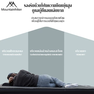 พร้อมส่ง ระบบพองลมอัตโนมัติ Mountainhiker ที่นอนพองลมอัตโนมัติ เบาะรองนอน พร้อมปั๊มในตัว หนา10ซม