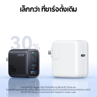 Anker Zolo 70W Charger｜4-Port Wall Adapter with Ultra-Fast 70W Output｜70W Fast Charger｜Gan Charger Technology｜Compact and Stable Design｜For iPhone 17 /16/15 Series, MacBook Air, iPad, Pixel, For Galaxy, and More