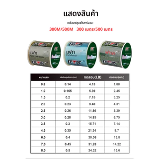 [จัดส่งจากกรุงเทพฯ] FTK Ocean Grade สายตกปลาไนลอนลายพราง 300 เมตร ทนทาน