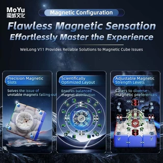 MoYu Weilong WRM V11 20M Maglev Ball Core UV 3x3 Cube Professional Weilong V11 Maglev ความเร็ว Cube ปริศนาของเล่น