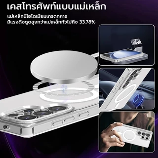 OSGEER สําหรับ Samsung Galaxy S26 S25 S24 S23 S22 Ultra เคสแม่เหล็กใสสีเหลือง ทนทาน