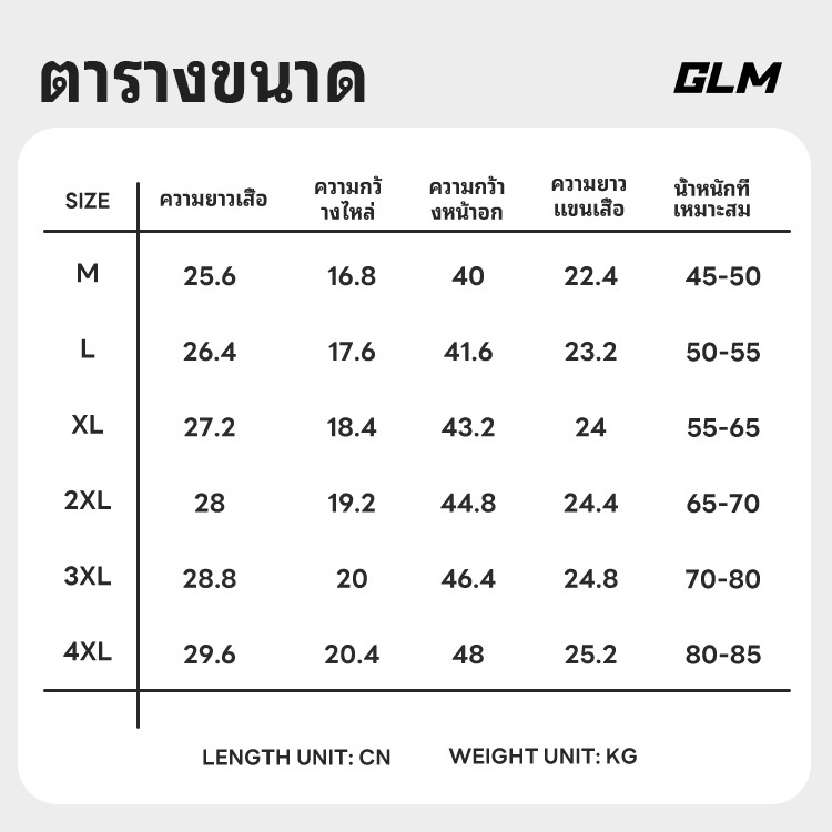 รูปภาพ 6
