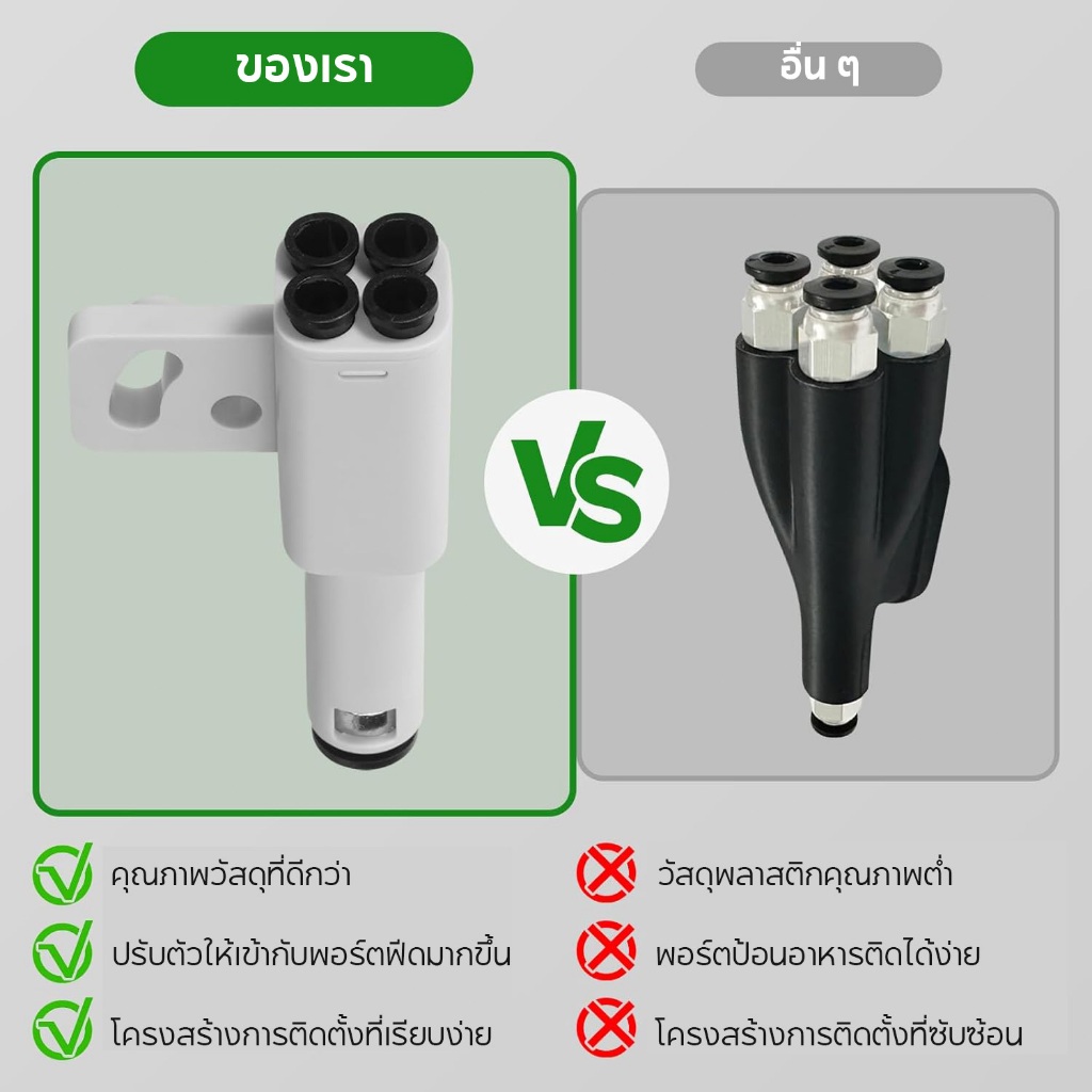 Bambu Lab AMS ตัวเชื่อมต่อ 4-in-1 PTFE รูปที่ 2