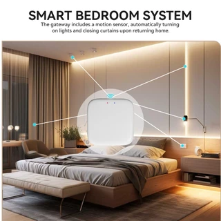Zigbee 3.0 Gateway HUB ไร้สาย Tuya Multi-mode WiFi บลูทูธ Smart Life Home Bridge รีโมทคอนโทรลทํางานร่วมกับ Alexa Google Home