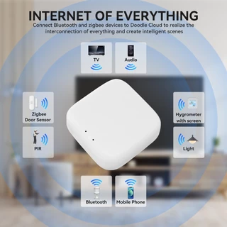 Zigbee 3.0 Gateway HUB ไร้สาย Tuya Multi-mode WiFi บลูทูธ Smart Life Home Bridge รีโมทคอนโทรลทํางานร่วมกับ Alexa Google Home