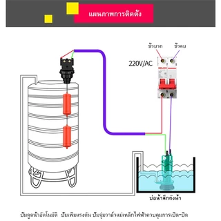 COD Double Float Suspension ตัวควบคุมระดับของเหลวอัตโนมัติ สวิตช์ปั๊ม SJ-70AB ลอย 220V น้ํา
