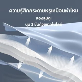 [12 ห่อ] กระดาษทิชชู่ 3 ชั้น Botare แบบลิ้นชักแขวน ใช้ง่าย 540 แผ่น