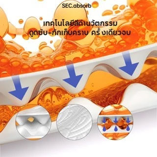 [4 ห่อ] กระดาษซับน้ำมันคุณภาพ ขนาดใหญ่พิเศษ 195x200mm | ซับเร็ว สะดวกใช้
