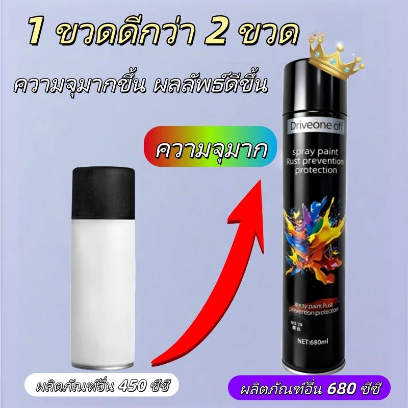 สเปรย์พ่นสีรถยนต์สีดำ 680 มล. / สีรถจักรยานยนต์ / สีเปลี่ยนสียาง / สีปรับปรุงเฟอร์นิเจอร์ / สีสเปรย์ กราฟฟิตี - รูปที่ 5