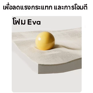 หมวกกันน็อคสําหรับเด็กทารก Baby Anti-Collision Baby Walk เด็กวัยหัดเดินหมวกนิรภัย