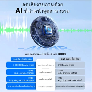 BOYA BOYALINK 3 ไมค์ไร้สาย AI-Powered ไมค์ตัดเสียงรบกวน ไมค์ไลฟ์สด อัดเสียง สำหรับ Phone กล้อง