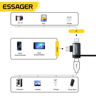 Essager 2 in 1 Type C ถึง L & To Type C Micro C OTG สําหรับอะแดปเตอร์ IP รองรับการถ่ายโอนข้อมูล 480Mbps