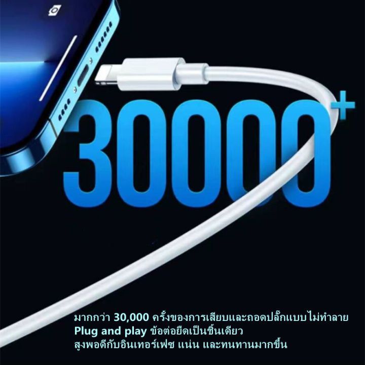 ชุดชาร์จ PD 30W สายชาร์จ Type C to type c หัวชาร์จเร็ว Fast Charger สำหรับ i15 16 17 PRO MAX Android - 4