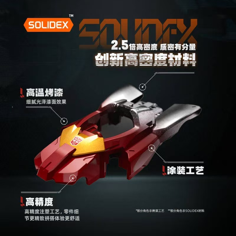 ▲ก.ค.▲ ฟิกเกอร์ Blokees - BLOKEES WHEELS Transformers Cars 1:64 SOLIDEX Model Kit C01 - รูปที่ 2