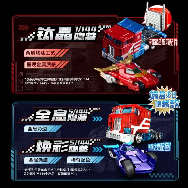 ▲ก.ค.▲ ฟิกเกอร์ Blokees - BLOKEES WHEELS Transformers Cars 1:64 SOLIDEX Model Kit C01 - รูปที่ 4