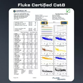 Cat8 RJ45 40Gbps 2000MHz สาย LAN สายเคเบิลเครือข่ายความเร็วสูงสําหรับเล่นเกม/PS5/เราเตอร์/แล็ปท็อป