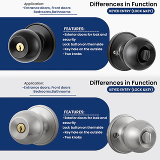 Valorfield ทรงกลม ลูกบิดประตู 6871/6801 knob (มี 2 ปุ่มใน Sealed Blister)
