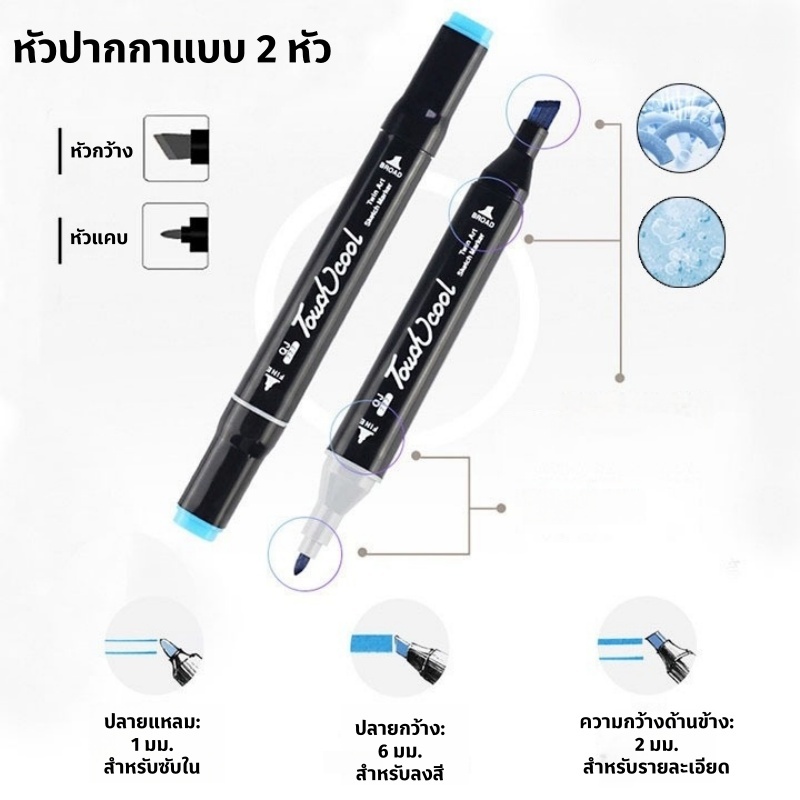 ปากกามาร์คเกอร์ (Brush หัว+Broad หัว) Marker ปากกาเมจิก ปากกาวาดภาพ ชุด สำหรับการวาดภาพแบบมืออาชีพ - รูปที่ 6