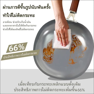 SyncShine กระทะเหล็กตีลายทรงสี่เหลี่ยม กระทะเผาไฟของแท้ เหล็กเครื่องใช้ในครัวเรือนรุ่นใหม่ล่าสุด!ทอดไข่เจียว ปลอดภัยไร้สารเคลือบใช้ได้ทั้งเตาแก๊สและเตาแม่เหล็กไฟฟ้าแข็งแรง ทนทาน ทนความร้อนสูง ไม่ติดกระทะ ล้างทําความสะอาดง่าย ตอบโจทย์ทุกเมนู