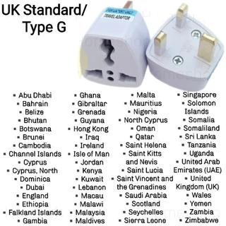 Fast ShipUniversal Adaptor Travelling 2Pin Socket Plug Africa Brazil Germany China Italy AU EU US UK Euro Travel Plug Converter