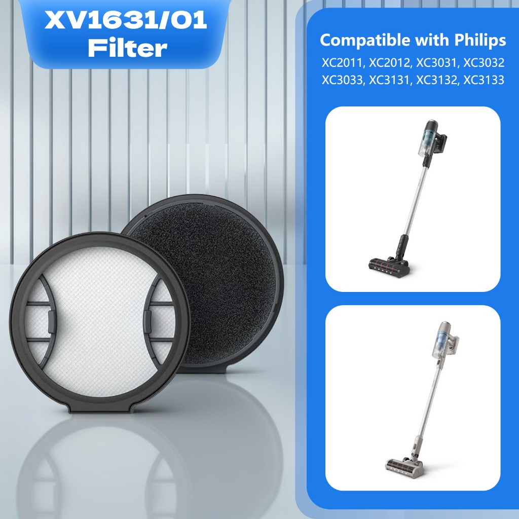 ตัวกรองล้างทําความสะอาดได้ 2 ชิ้นสําหรับ Philips Wireless Stick สูญญากาศ 2000 และ 3000 series XC2011