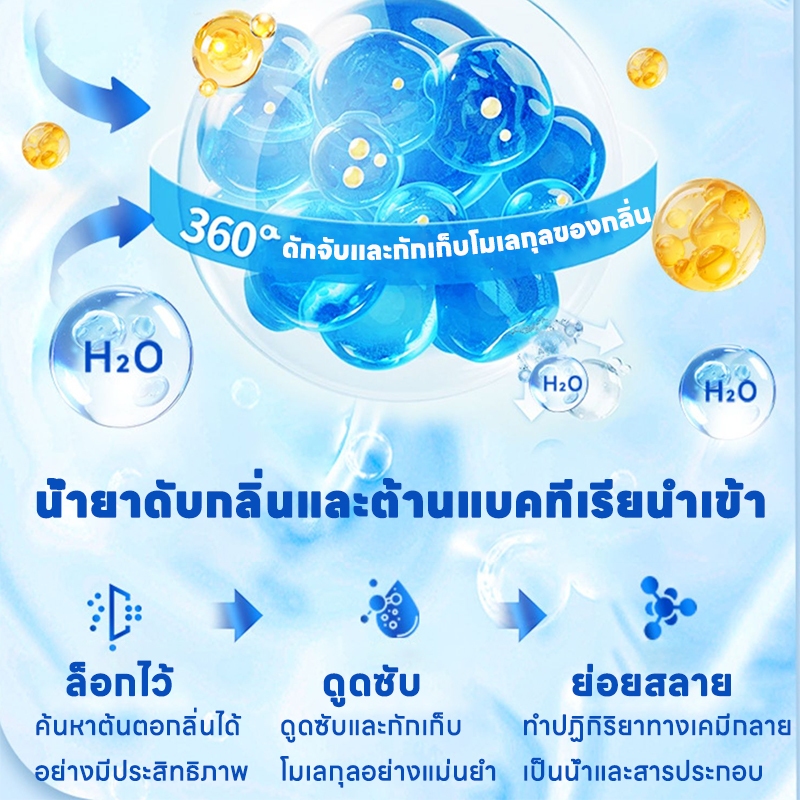 ✨ขายดีทั่วโลก ยอดขายทะลุหมื่นชิ้น!✨ น้ำยาขจัดคราบเสื้อผ้า น้ำยาขจัดคราบบนเสื้อผ้า ซักผ้าขาว น้ำยาขจัดคราบน้ำมันบนเสื้อผ้า หยดเดียวล้างสนิม เช็ดเดียวขจัดคราบ ผ้าเหมือนใหม่ น้ำยาซักผ้า น้ํายาซักผ้า ยาซักผ้า - รูปที่ 4