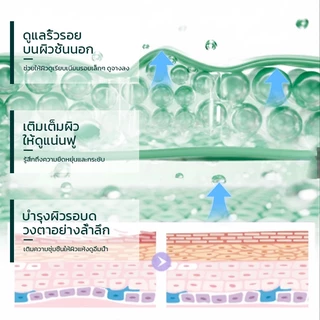 【PORCOPE】ลดขอบตาดำ Eye Cream อายครีม ลดริ้วรอย แก้ขอบตาคล้ำ ฟื้นฟูใต้ตา กระชับใต้ตา 20g