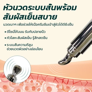 【PORCOPE】ลดขอบตาดำ Eye Cream อายครีม ลดริ้วรอย แก้ขอบตาคล้ำ ฟื้นฟูใต้ตา กระชับใต้ตา 20g
