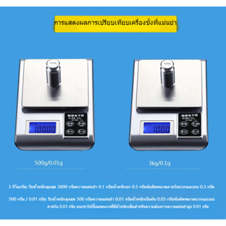 เครื่องชั่งดิจิตอล เครื่องชั่งกึ่งพกพา เครื่องชั่งทอง 500g x…