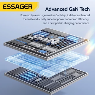 เครื่องชาร์จ Essager Gan Type C 65W 2C1A อะแดปเตอร์ชาร์จเร็วอุณหภูมิต่ําอัจฉริยะ Usb