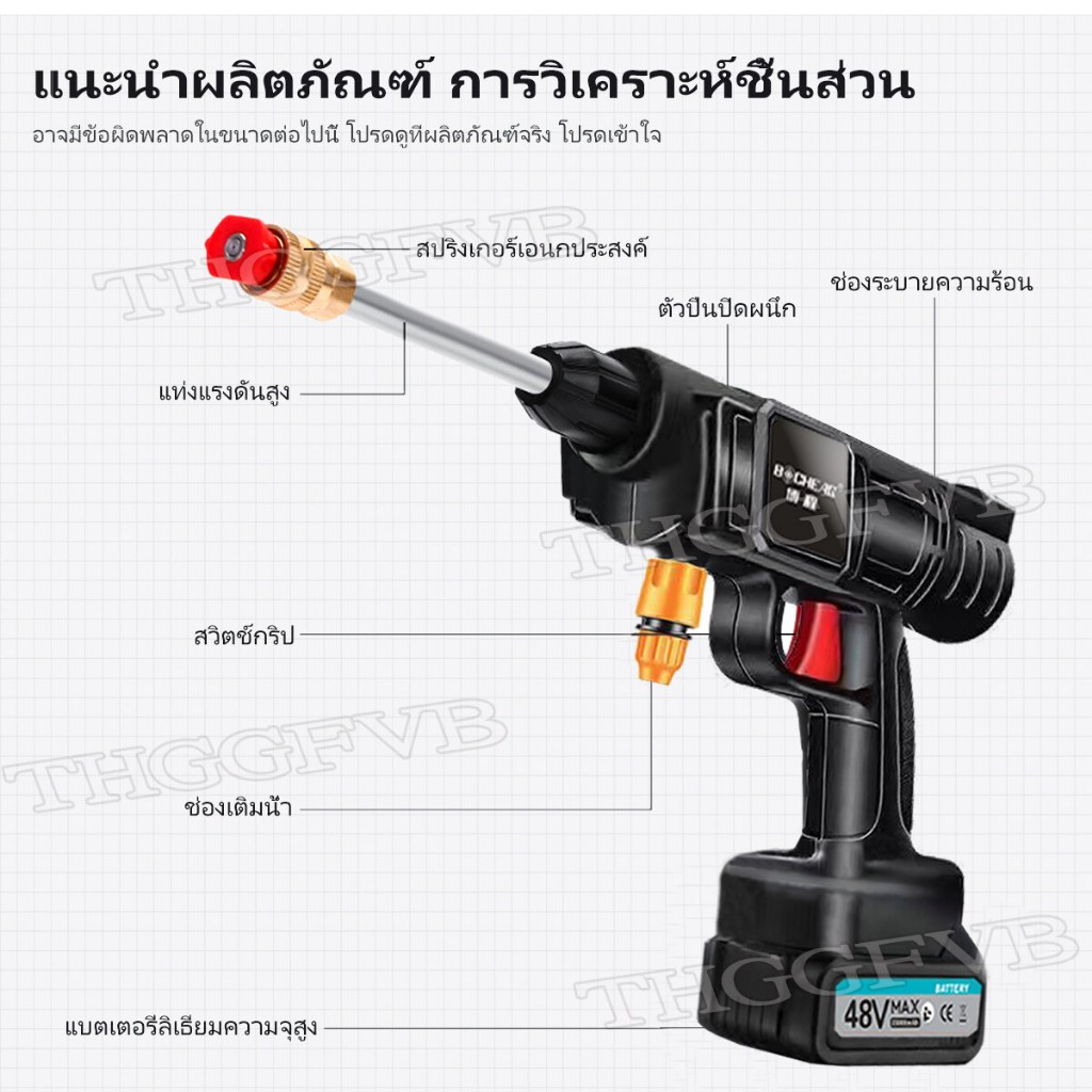MAKITA เครื่องฉีดน้ำแรงดันสูงไร้สาย รับประกัน 5 ปี มีแบต2ก้อน 23000mAh ปืนฉีดน้ำไรสาย เครื่องล้างรถ ปืนฉีดน้ำแรงดัน - รูปที่ 6