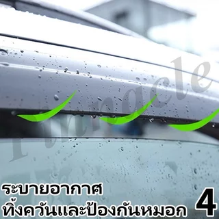 【จัดส่งจากกรุงเทพ】กันสาด GEELY EX5 แบบมีคิ้ว รุ่นหนาพิเศษ ชุดแต่ง กันสาด คิ้วกันฝน กันสาดกระจก คิ้วกันสาด ของแต่งรถยนต