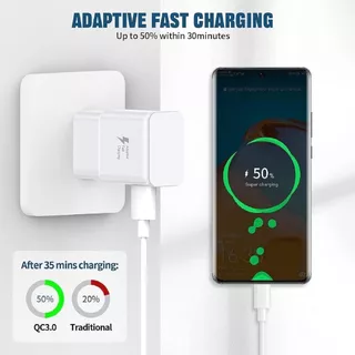 ชุดชาร์จรับประกันคุณภาพหนึ่งปี รวมสายชาร์จ Type-C (1m/2m) เหมาะสําหรับ USB-C Fast Charging, S10+ชุดสายชาร์จ