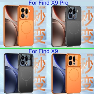 GKK AG Skin Series Built-in Magnetic Ring Matte Plastic Hard…