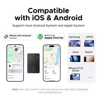 UGREEN FineTrack Slim Duo Smart Tag Smart Locator Anti Lost Tracker Finder Locator ใช้งานร่วมกับ iOS Android สําหรับ iPhone 16 Pro Max/15/14/iPad/Mac Samsung OPPO VIVO Xiaomi